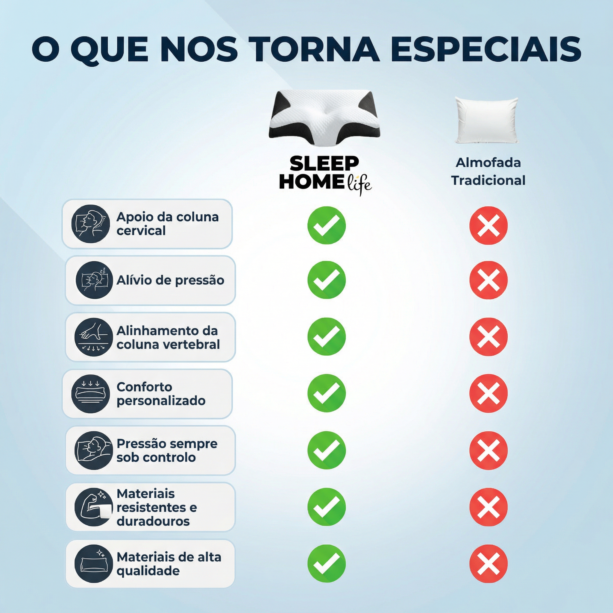 SLEEPHOMELIFE - Finalmente acordar sem dor